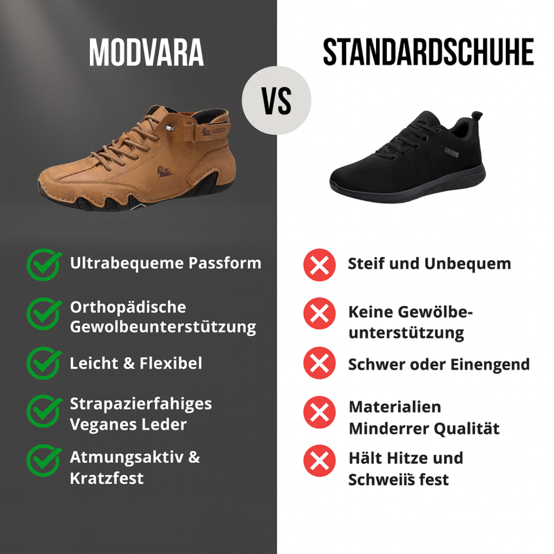 VogLDeck™ | Orthopädische Schuhe, wasserdicht und atmungsaktiv