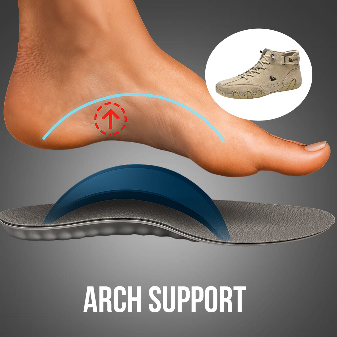 VogLDeck™ | Orthopädische Schuhe, wasserdicht und atmungsaktiv